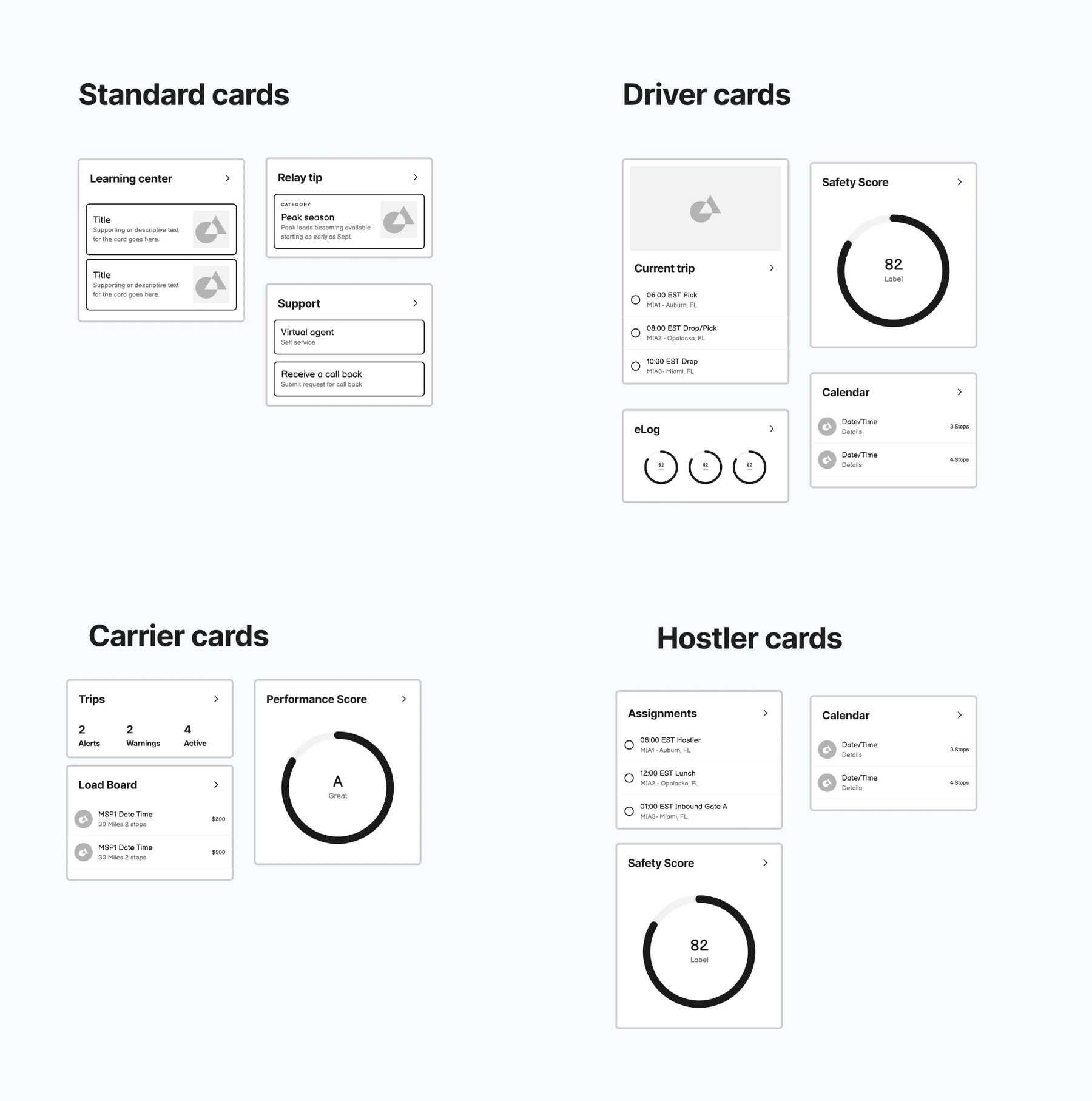 Card sets grouped by persona: standard cards such as learning center, Relay tips and support; driver cards such as current trip, safety score, calendar and eLog; carrier cards such as trips, load board and performance score; and hostler cards such as assignments, calendar and safety score.