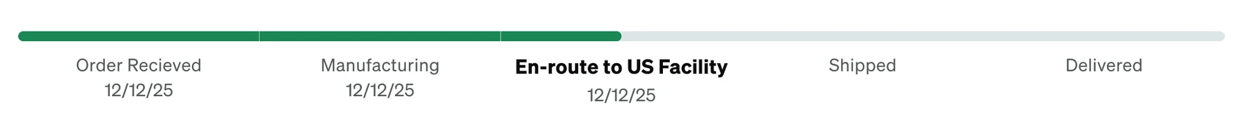 A five-step tracker: Order Received and Manufacturing complete, En-route to US Facility in progress and bold, Shipped and Delivered not yet started, with dates under the completed steps.